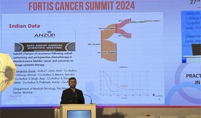 Fortis Cancer Summit 2024